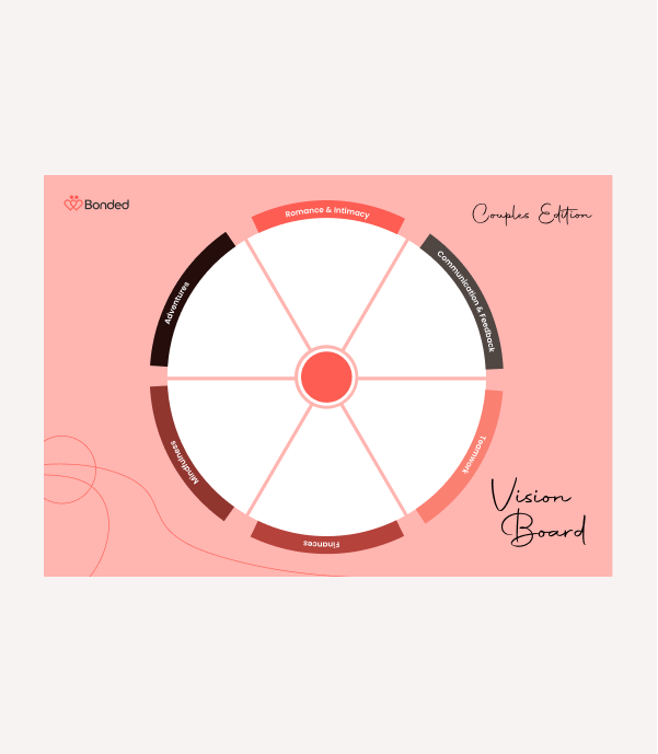 Workbook + Journal for Couples - The Ultimate Edition for Deepening Connection - Bonded